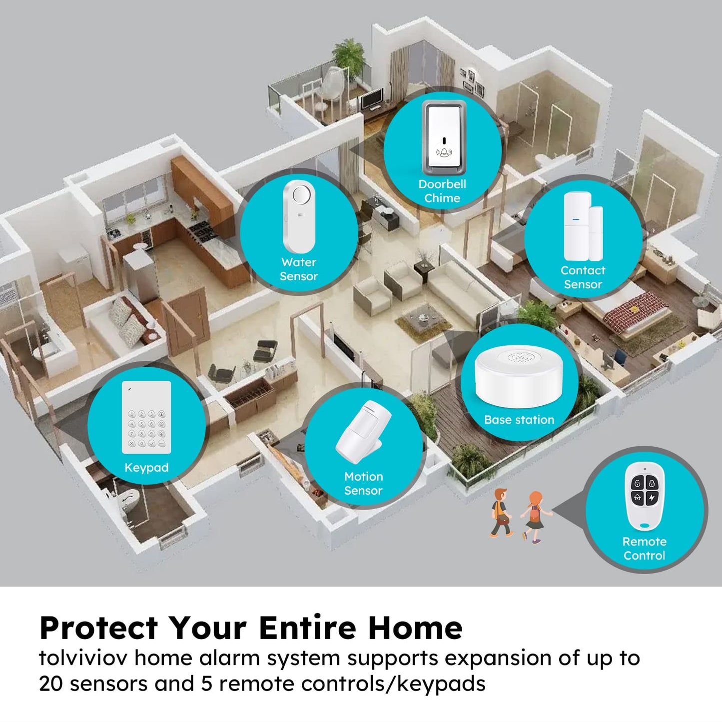 WiFi Door Alarm System, Wireless DIY Smart Home Security System, with Phone APP Alert, 8 Pieces-Kit (Alarm Siren, Door Window Sensor, Remote), Work with Alexa, for House, Apartment, by tolviviov