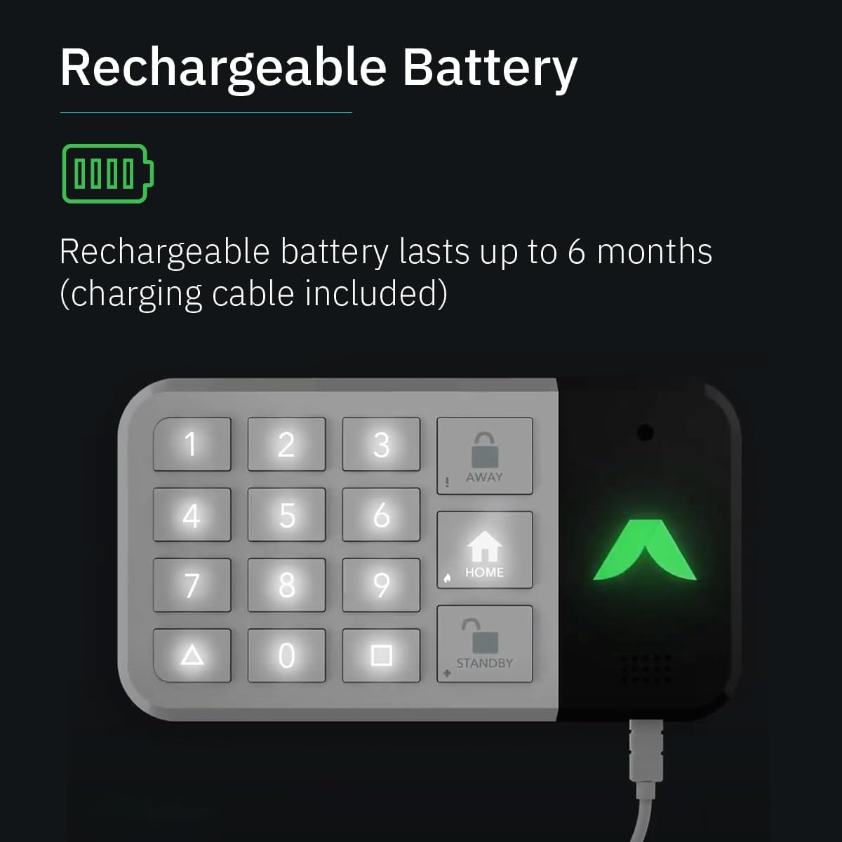 abode Keypad 2 | Arm & Disarm Your System | Detect Motion | Get Your System Status at A Glance | Requires Hub
