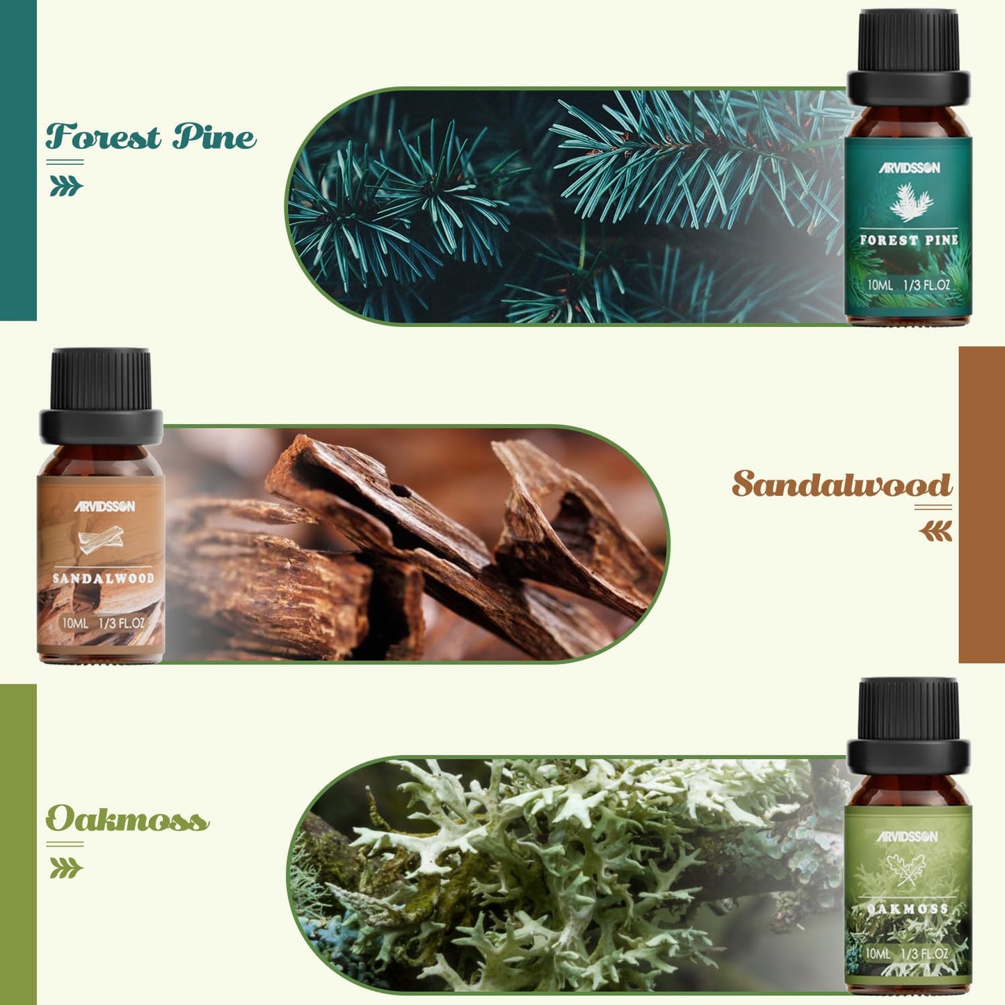 Hotel Diffuser Oils Gift Set, ARVIDSSON Luxury Fragrance Oil Blend, Hotel Scent Essential Oils for Diffuser, Jasmine & Mint, White Tea, Citrus Bliss, M-Way, Fancy Lobby, Gift for Women and Men