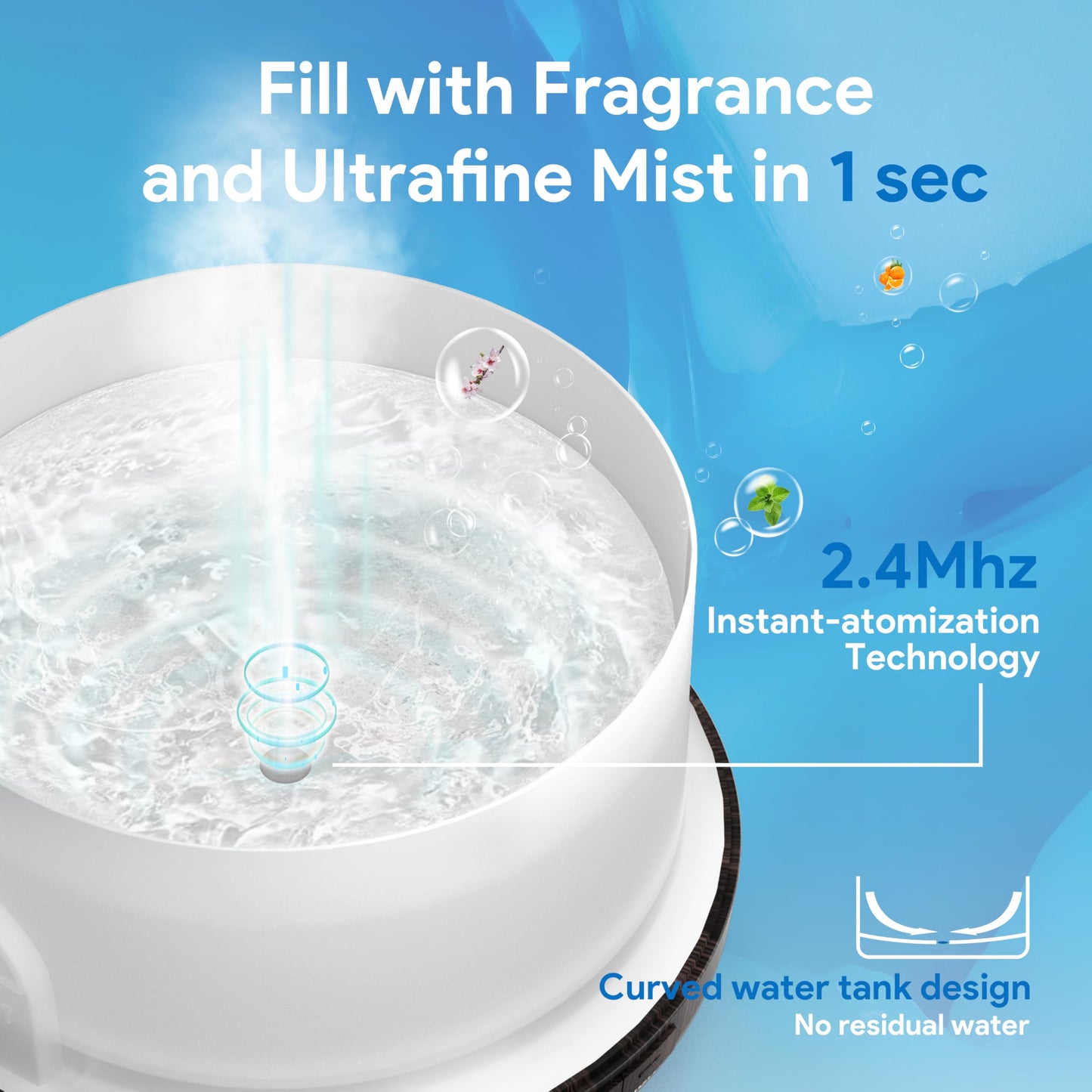 ASAKUKI Essential Oil Diffuser 500ml, Ultrasonic Aromatherapy Humidifier with Remote Control, 7 LED Colors, Timer & Auto-Off, Large Room Diffuser