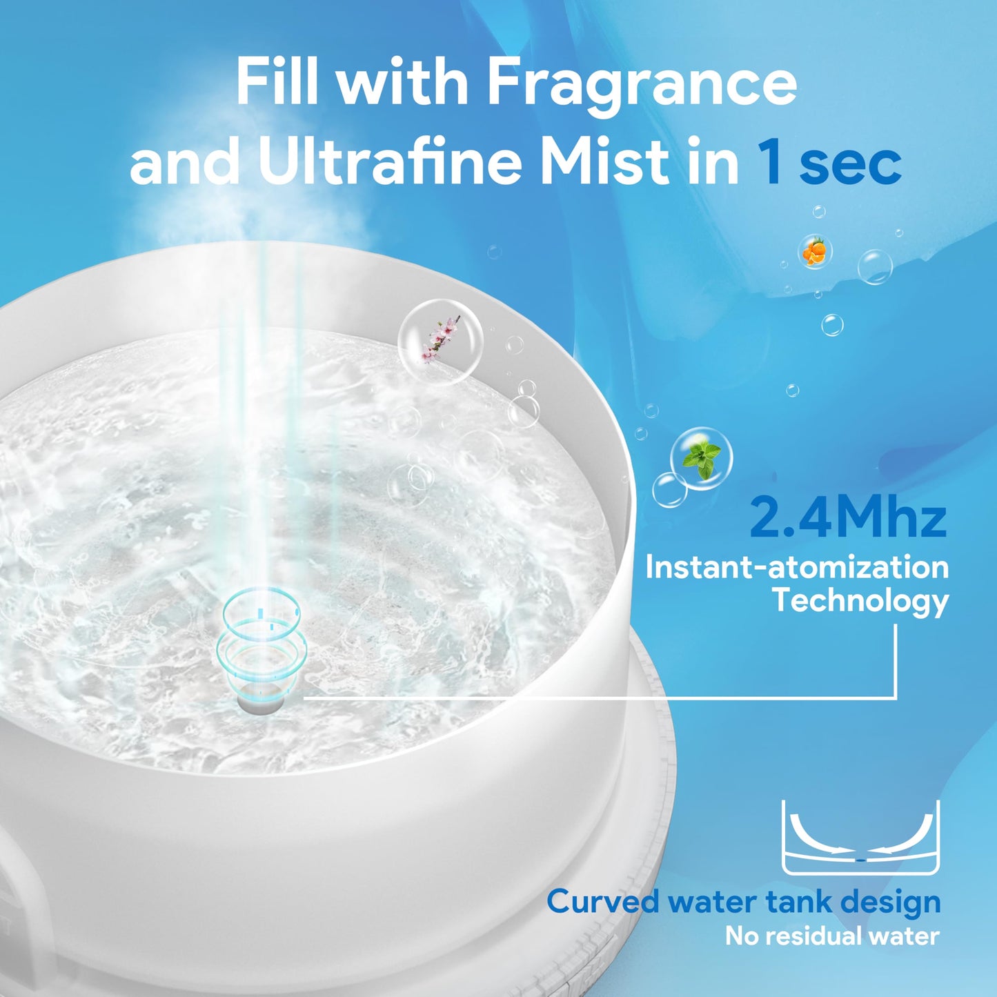 ASAKUKI Essential Oil Diffuser 500ml, Ultrasonic Aromatherapy Humidifier with Remote Control, 7 LED Colors, Timer & Auto-Off, Large Room Diffuser