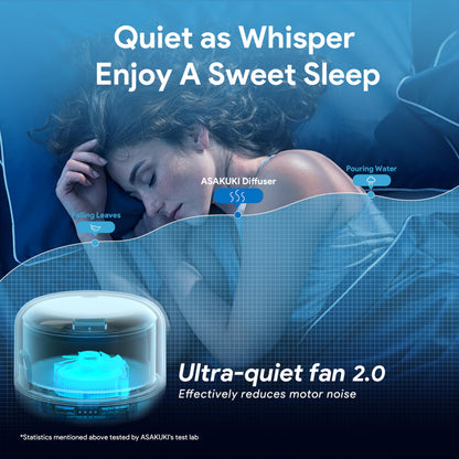 ASAKUKI Essential Oil Diffuser 500ml, Ultrasonic Aromatherapy Humidifier with Remote Control, 7 LED Colors, Timer & Auto-Off, Large Room Diffuser